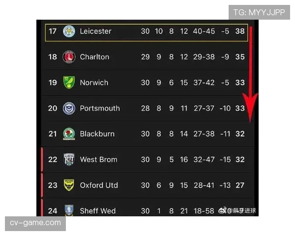 英冠联赛争议判罚与最新情况