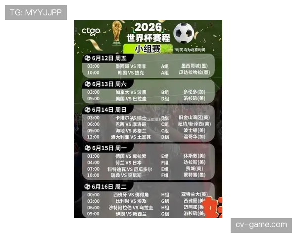 2026世界杯参赛资格规则是什么
