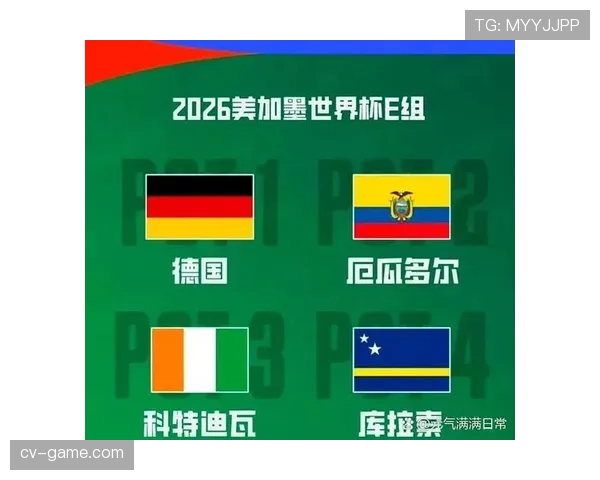 墨西哥2026世界杯小组赛突围前景分析：死亡之组还是上上签